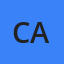 Carmelogates