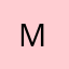 Мария Муллина
