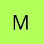 Logo MDPI