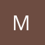 Logo Maandag® Antwerpen