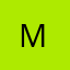 Logo MakeMyTrip