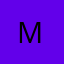 Logo Medicare-Market SA