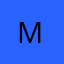 Logo Milwaukee