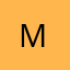 Logo Mini Connections