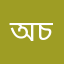 অনিক চৌধুরী comment