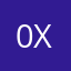 0x_b4nd!t comment