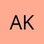 Aman Khan comment