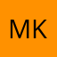 Márk Kiss comment