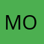Molly98 comment