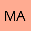 maschedel