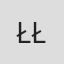 Default User avatar